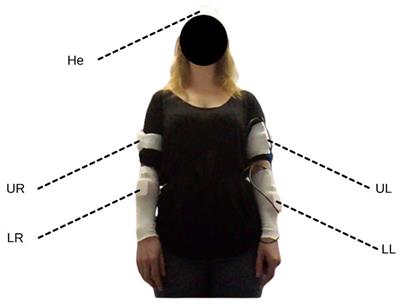 A modular, deep learning-based holistic intent sensing system tested with Parkinson’s disease patients and controls